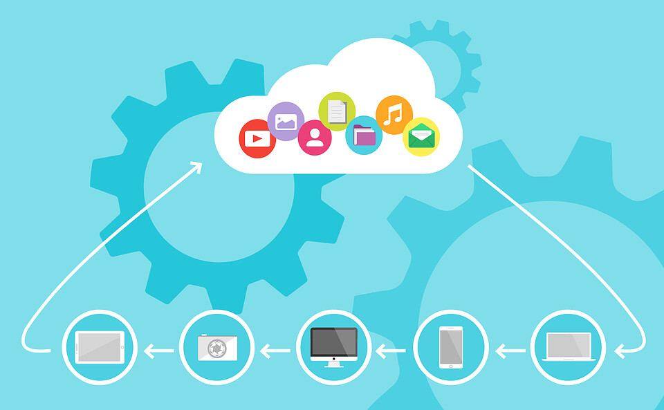 How Secure Is Cloud Computing? Micro Pro IT Support