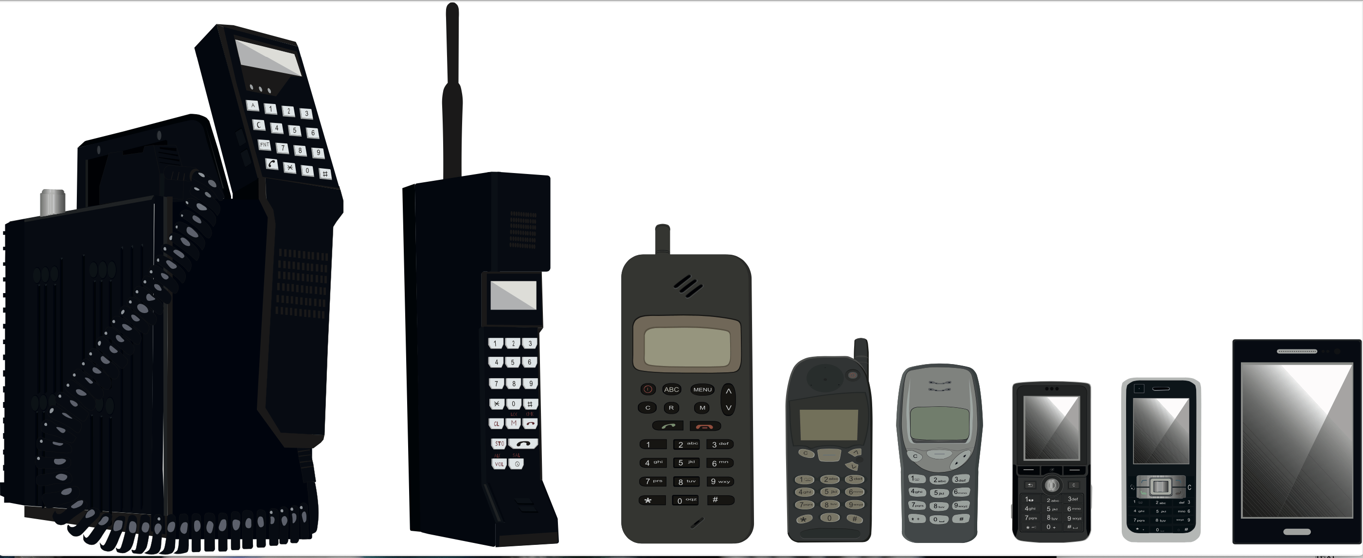 How Mobile Phones Were A Game-Changer For Businesses