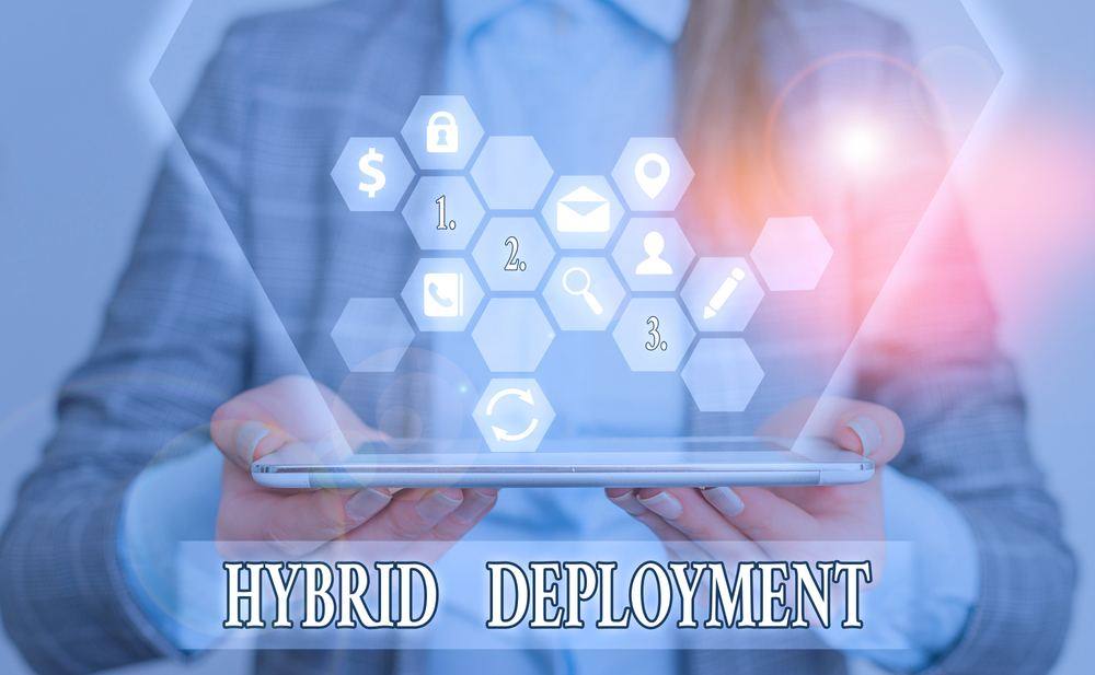 Why Is Migrating To The Cloud So Confusing?  Micro Pro IT Support