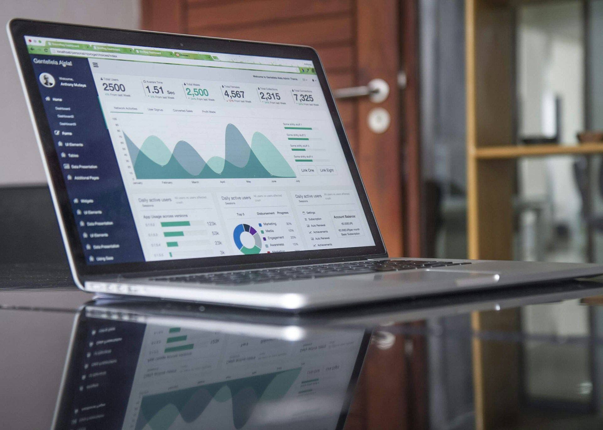 Little-Known Microsoft 365 Tools That Empower Your Business Micro Pro IT Support