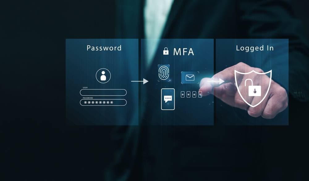 Is your Microsoft 365 for business AI-ready? If not