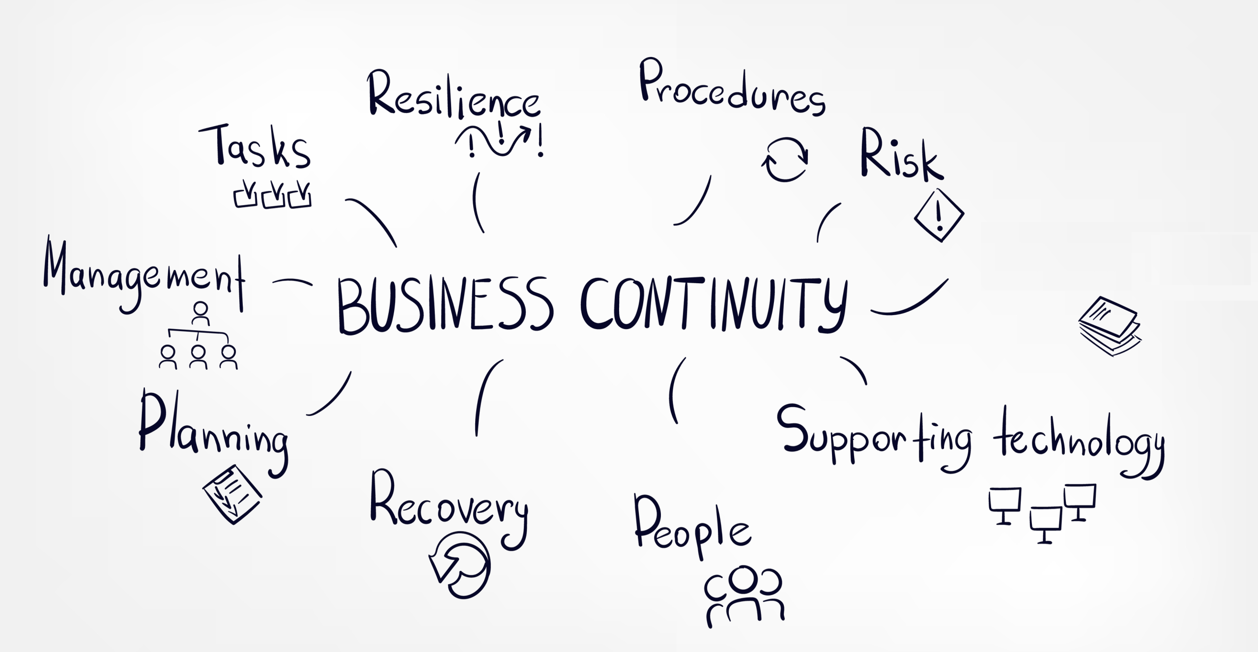 No business owner wants to think about it. But what happens when disaster strikes? Find out about disaster recovery & business continuity.