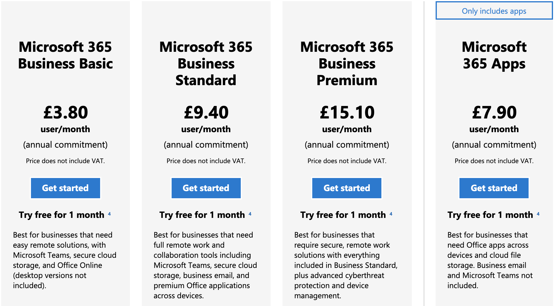 office 365 for business price